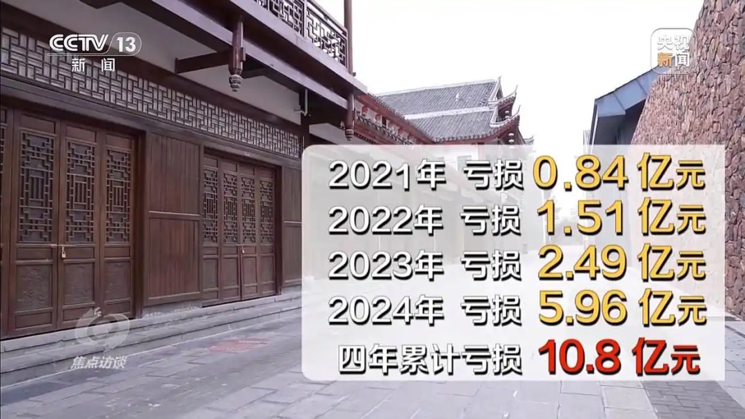 “空城”复活,能否撑起“全村的希望”